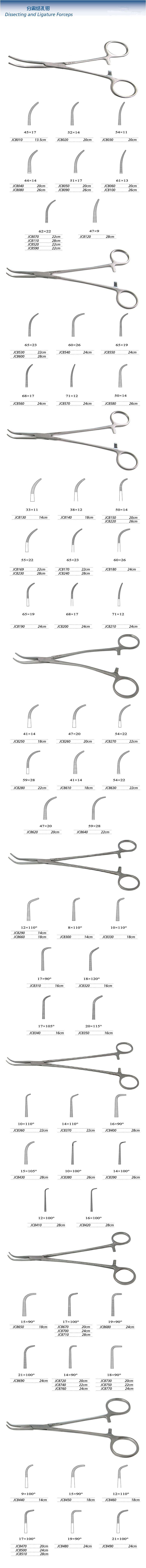 金鐘分離結扎鉗
